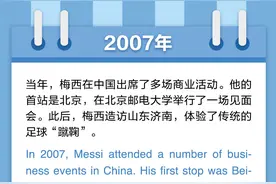 一图读懂丨梅西6次中国行，你对哪一次印象最深？图片
