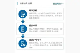 中国广电已支持携号转网，操作方法来了图片