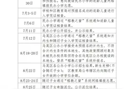 划片范围出炉！福州一地2023年小学、初中招生政策公布图片