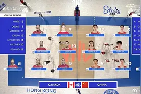 2023年世界女排联赛：中国队3-0战胜加拿大队，中国女排豪取五连胜图片