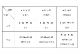 今天起，江苏中考陆续开考！各地安排↓图片