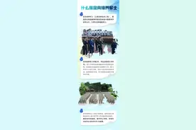 来了！定向培养军士报考指南→图片