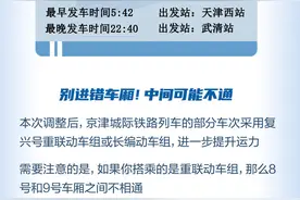 坐着高铁跨省通勤！一图读懂京津城际铁路列车运行调整后搭乘攻略图片