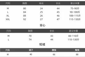 比童装还小一圈，谁能穿进这样的女装？图片