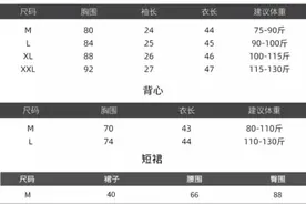 “女装变童装，90斤的我穿不进S码的衣服”图片