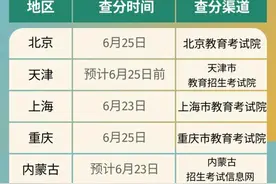 最新！全国各地2023高考查分时间汇总图片