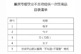 重庆出台新规：8月1日起餐饮业、旅游住宿业不得主动提供一次性用品图片