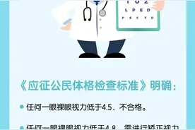 有近视到底能不能参军？权威答案来了！图片