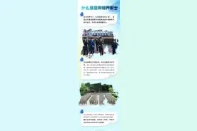 2023年定向培养军士计划来了！转给有从军梦的TA！图片