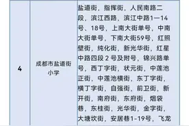 成都市锦江区2023年小一入学划片范围出炉图片