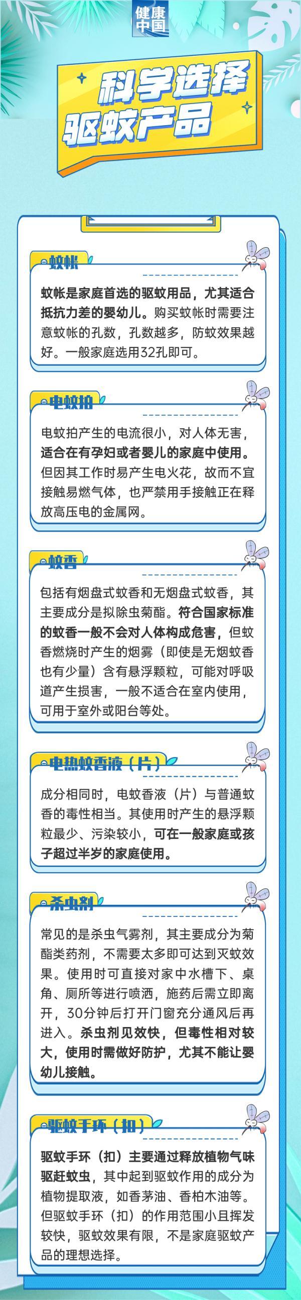 又被“叮”上？这些驱蚊方法别错过
