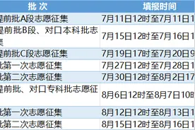如何填报军队院校？艺体考生可以兼报普通类志愿吗？这份志愿填报指南请查收→图片