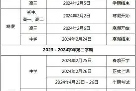 暑假要来了，多地发布放假通知！图片