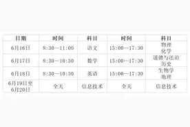 2023年中考首日：麒麟区中考共设10个考点 考试时间及科目如下！图片