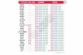 收藏！最新上海地铁各线路首末班车时刻表来了图片