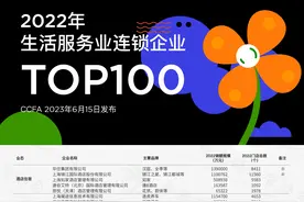 2022年生活服务业连锁百强发布，沉浸式体验娱乐市场规模扩大图片