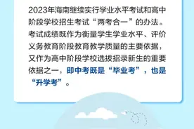 关于2023海南中考，这12大事项提前掌握→图片