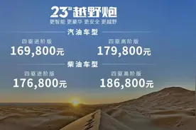 16.98-20.68万元/共6款车型 2023款长城越野炮上市图片