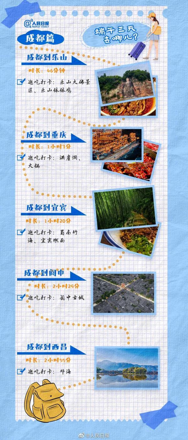 高峰预计出现在6月22日！途经这些地方要注意→