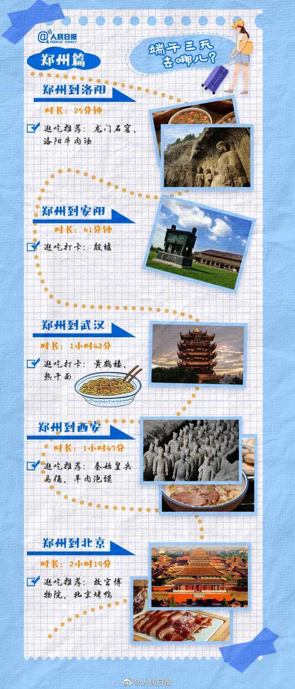 高峰预计出现在6月22日！途经这些地方要注意→