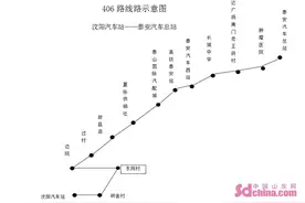 泰安406路公交6月18日起试运行图片