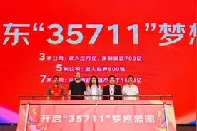京东集团CEO许冉详解未来20年“35711”梦想路线图图片