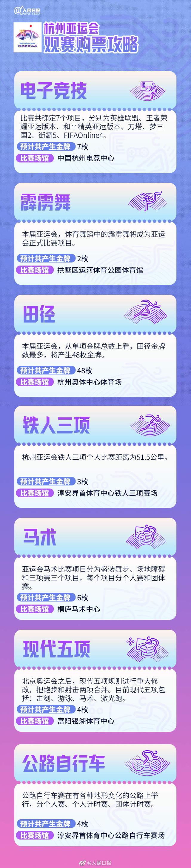 想看就来游戏攻略（杭州亚运会观赛购票攻略来了）