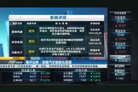 粤开证券：迎接汽车智能化浪潮丨就市论市视频封面