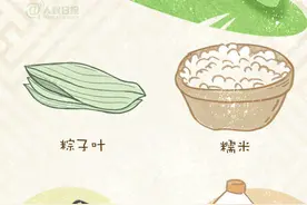 端午临近，手绘包粽子极简步骤图片