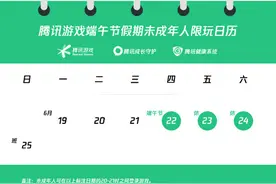 腾讯发布端午假期游戏限玩通知：未成年每天最多玩1小时图片