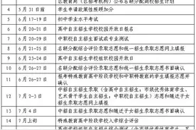 最新！6月21日起中考填志愿！上海教育考试院发布中招日程表图片