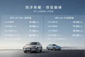 比亚迪宋PLUS冠军版上市，售价15.98万-20.98万元图片