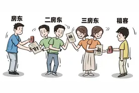 “还房子的时候，就说是我妹妹”，杭州一业主发现房子被转租两次，要收回时租客报了警...图片