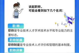 什么是职称？如何获取职称？图片