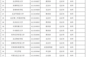 填志愿必看！北京92所普通高校、23所成人高校名单来了图片