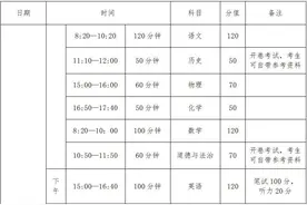 郑州市中招考试6月26日开考！考场安排来了图片