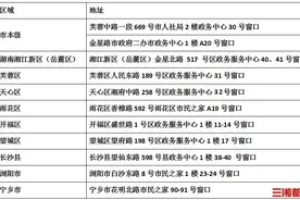 7月1日起湖南实施失业保险省级统筹，长沙失业保险政策将有新变化图片