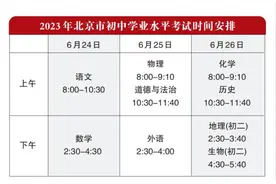 北京中考即将开考！这些升学政策要关注图片