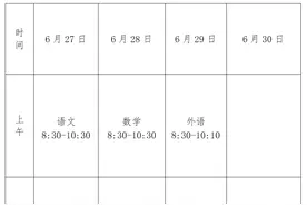 速看！事关长春市中考图片