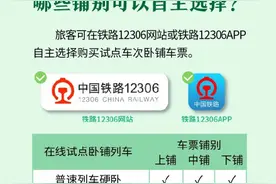 12306上线在线选铺位功能 操作指南来啦图片