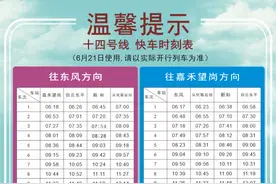 端午假期出行请留意！广州地铁这两条线快普车开行有调整图片
