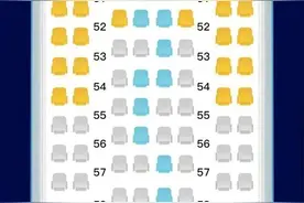 吃相难看？南航国际航班线上选座仅6%免费，一家三口连座需付费图片
