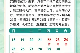 端午节期间，成都市不动产登记中心这些办证点将暂停对外服务图片