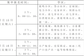 烟台二中莱山校区2023年初一新生报名通知图片
