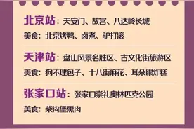 收藏打卡！我的家乡我推介图片