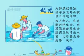 条漫｜端午赛龙舟，有哪些冷知识？图片