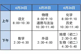 北京中考周六开考，海淀、昌平、门头沟三区发布考场安排图片