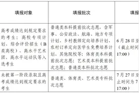 江苏省2022年普通高校招生网上志愿填报说明发布，6月28日至7月2日可填第一阶段志愿图片