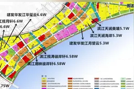 热盘接“粽”而至，这个端午楼市的精彩别错过啦~图片