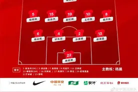 U17国足0比3不敌沙特队！国字号男足梯队连续18年无缘世界大赛图片